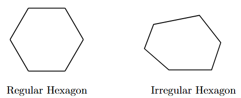 Comparison showing a regular hexagon (all sides and angles equal) and an irregular hexagon (sides and angles are not all equal).